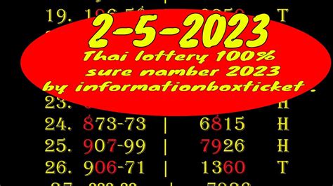 thai lottery 100 sure namber